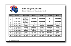 Plan Klasa 4A
