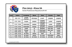 Plan Klasa 5A