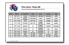 Plan Klasa 5B