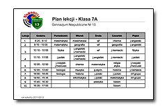 Plan Klasa 7A